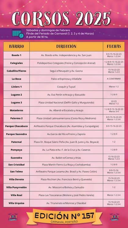 El cronograma de los corsos del Carnaval en CABA 2025
