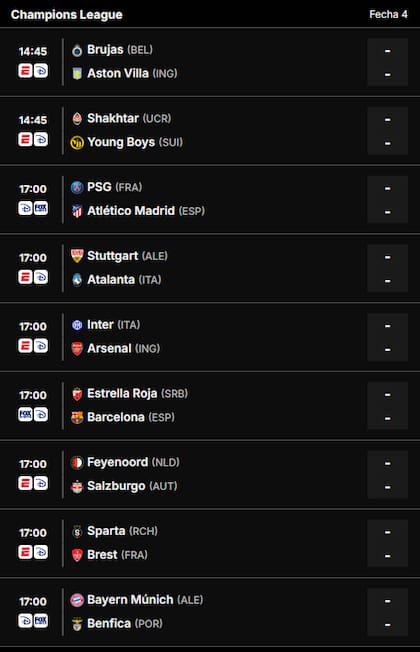El cronograma de partidos de este miércoles en la Champions League 2024/25