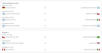 El cronograma de partidos del día 2 del Argentina Open 2026
