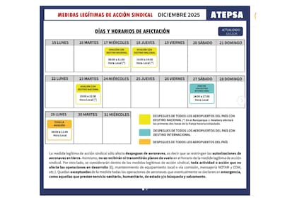 El cronograma del paro