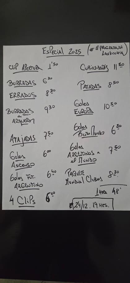 El cronograma del "Programa de Lavecchia" 2025, que se transmitirá este 24 de diciembre