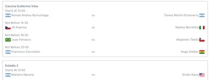 El cronograma del tercer día de actividad en el Argentina Open