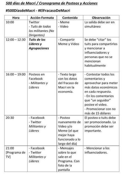 El cronograma para las redes sociales