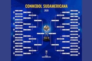 Los equipos argentinos conocen a sus rivales en Libertadores y Sudamericana: la posibilidad de un cruce River-Boca