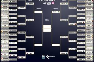 El cuadro de la Copa Argentina