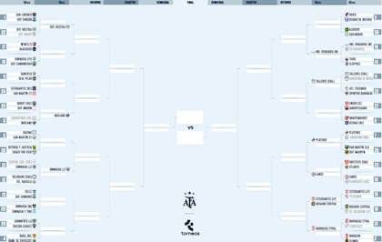 El cuadro de la Copa Argentina 2026, en la primera ronda