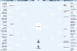 Cuadro de la Copa Argentina 2026: así está antes del debut de Boca