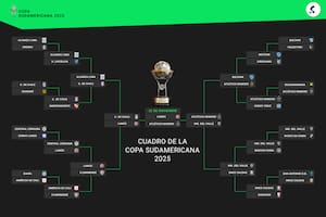Así quedó conformada la final de la Copa Sudamericana 2025