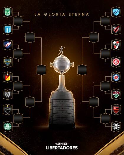 El cuadro de octavos de final de la Copa Libertadores