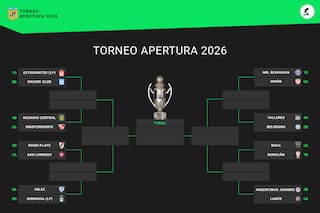 Así quedaron los cruces de octavos de final del Torneo Apertura 2026