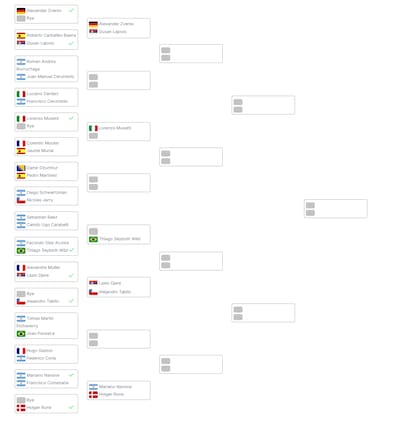El cuadro del Argentina Open 2025, en la previa del segundo día de competencia