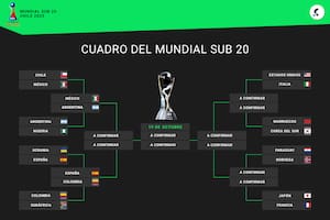 El cuadro del Mundial Sub 20, tras la goleada de la Argentina a Nigeria