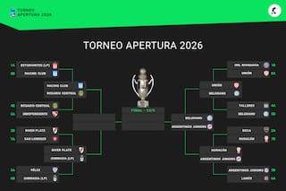 Así quedaron los cruces de semifinales del Torneo Apertura 2026 hoy, martes 12 de mayo