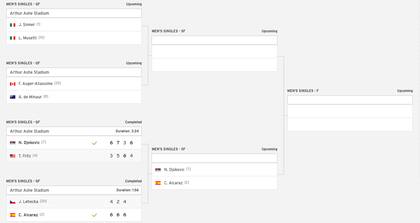 El cuadro del US Open masculino