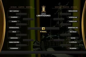 Sorteo. Copa Libertadores: todos los cruces y el posible superclásico