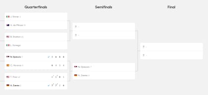 El cuadro masculino del Australian Open 2025 ya entró en la recta final de esta temporada