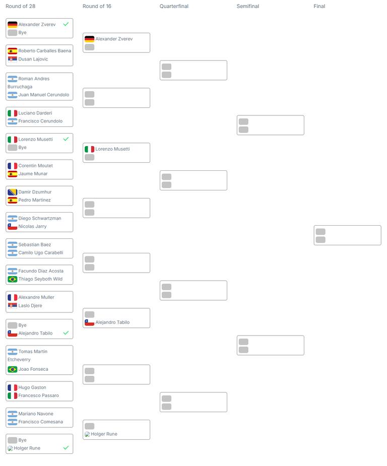 El cuadro principal del Argentina Open 2025, con 10 argentinos