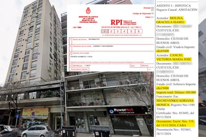 El departamento de la calle Asamblea de Adorni y su mujer y la constancia de su hipoteca