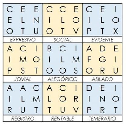 El desafío de hoy: Mosaicos