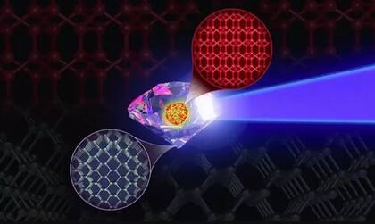 El descubrimiento fue posible gracias a simulaciones computacionales de dinámica molecular