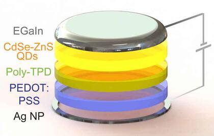 El detalle de la diminuta pantalla LED que la impresora 3D crea sobre la delgada membrana del tamaño de una lente de contacto