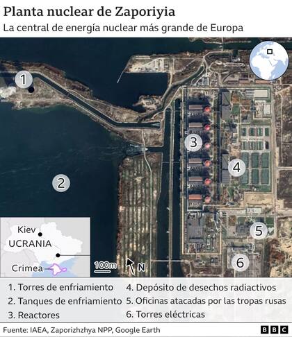 El detalle de la planta nuclear