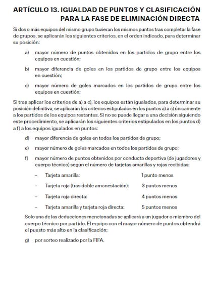 El detalle reglamentario de cómo se desempatan las posiciones de un grupo