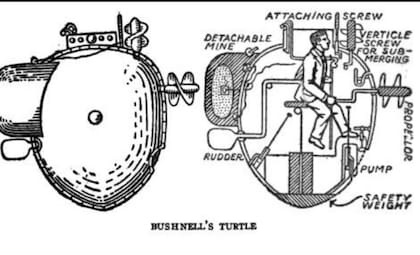 El diagrama del submarino que diseñó David Bushnell en los Estados Unidos en 1776