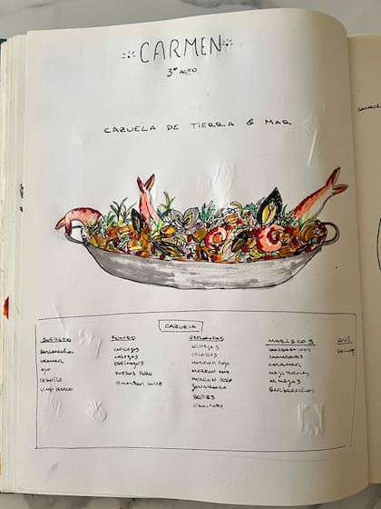 El dibujo de la cazuela de mar y tierra pensada para la ópera Carmen