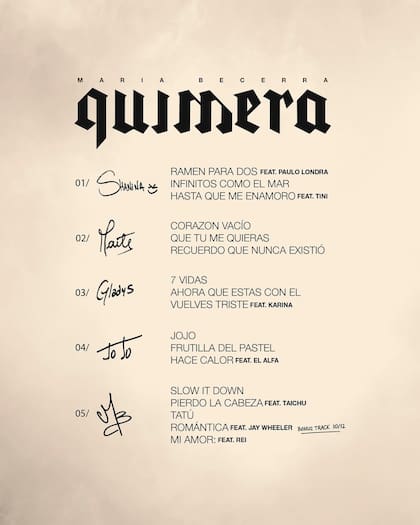 El disco combina distintos géneros, historias y emociones en un proyecto innovador (Foto: Instagram @mariabecerra)