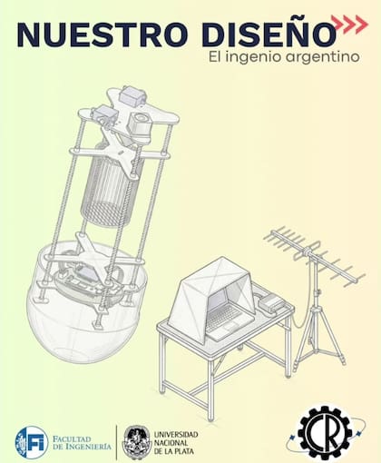El diseño del proyecto CanSat de los estudiantes de la UNLP