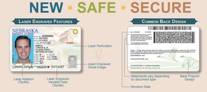 El DMV de Nebraska anunció en junio de 2021 la emisión de nuevas licencias de conducir y tarjetas