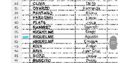 El documento al que accedió LA NACION: Agustín Riquelme ocupó el puesto 91 en el listado oficial que Boca le entregó a la LFP, con los 120 autorizados a presenciar el Superclásico en la Bombonera