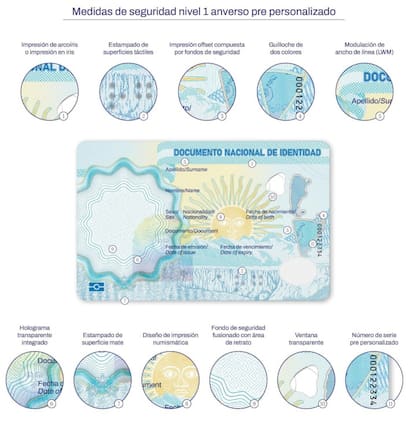 El documento de identidad mantiene el formato de tarjeta de policarbonato con chip