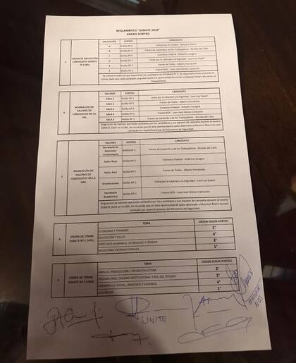 El documento firmado por los apoderados tras el sorteo