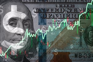 El blue y los financieros vuelven a subir y convergen a $1425
