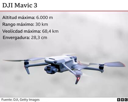 El drone DJI Mavic 3