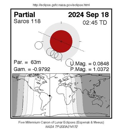 El eclipse lunar del próximo 18 de septiembre de 2024 se podrá observar en algunas entidades de EE.UU.