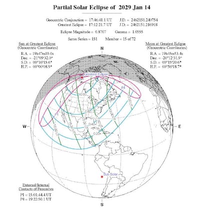El eclipse parcial que se dará en 2029 en Estados Unidos
