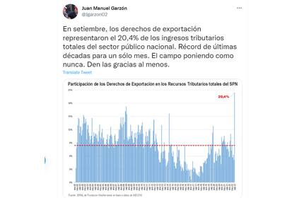El economista Juan Manuel Garzón explicó en Twitter que el total de la participación del campo en los ingresos tributarios totales del sector público es del 20%