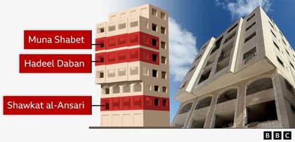 El edificio era imponente