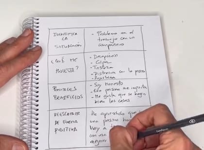 El ejercicio debe realizarse en una hoja para tener mayor claridad (Foto: @doctormora_)