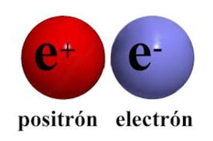 El electrón y el positrón tienden a destruirse, pero al hacerlo generan una gran cantidad de energía que podría servir para crear una fuente eterna de esa misma energía