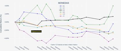 El empujoncito en cifras