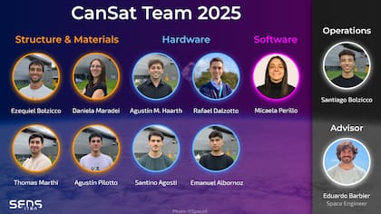 El equipo argentino de SEDS ITBA clasificaron entre los mejores del mundo con su proyecto satelital (Foto: CanSat)