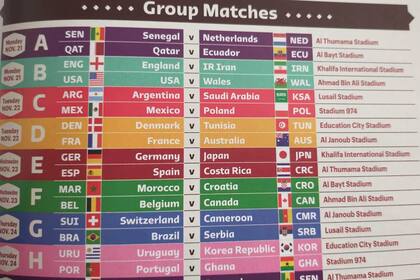 El error en el fixture del Mundial en el álbum de Qatar 2022