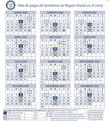 El esquema de pago del Seguro Social para 2025