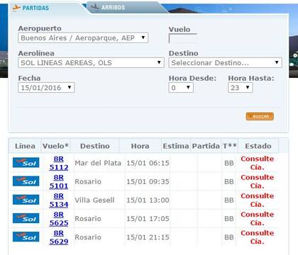 El estado de los vuelos para hoy de Sol desde Aeroparque