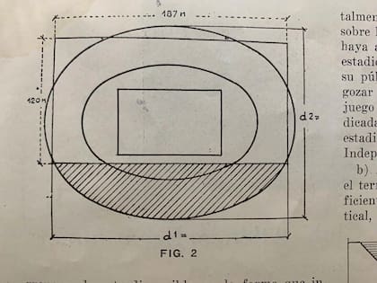 El estudio compuesto por el ingeniero José Luis Delpini, el arquitecto esloveno Viktor Sulcic y el geómetra Raúl Bes sorprendió en 1933 al plantear una superficie de obra ideal, incluyendo las dos medias manzanas donde debería ampliarse la tribuna lateral