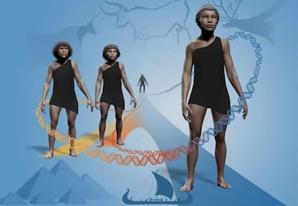 El estudio genómico de los humanos y sus ancestros es una rama científica relativamente nueva